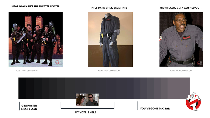 GB2suit_Color-Visual
