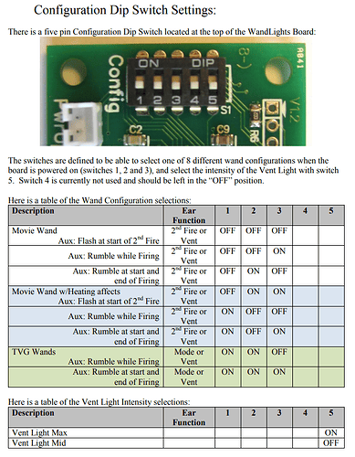gbfans_wand_dipswitches